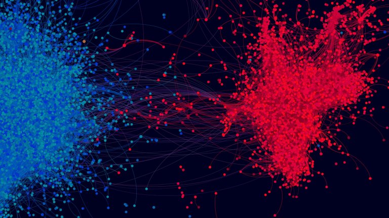 Mapping Twitter exchanges on climate change in 2019